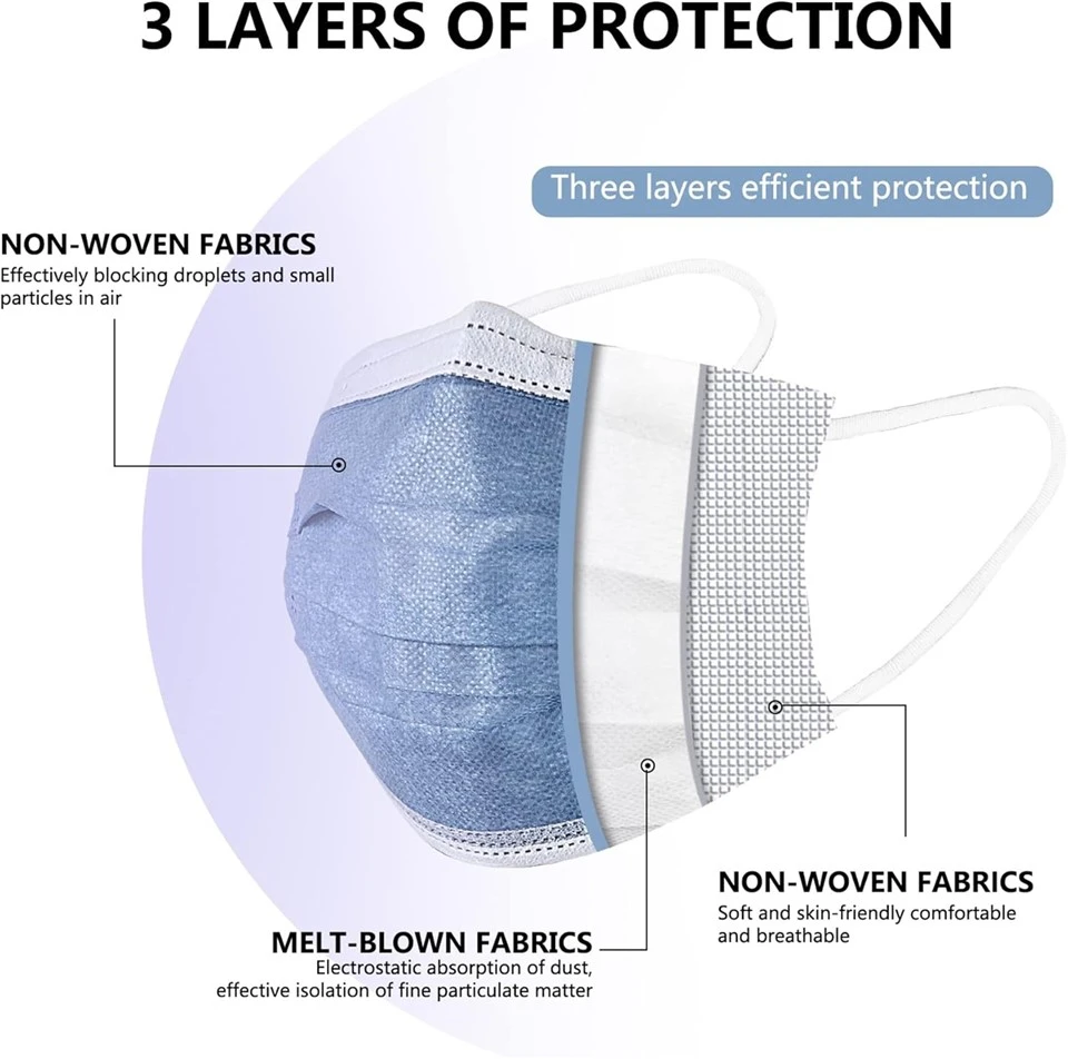 navy blue disposable face mask navy blue disposable face mask